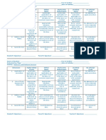 TLE 7 Rubrics Performance