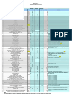 Annexure 1 - Final BMS Equipment Schedule 6 7 11