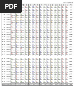 April 2023 - Ephemeris Tables