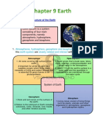 Form 1 Earth