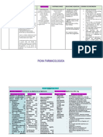 Ficha Farmacologica