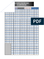 Raspunsurilumina Math - 2009