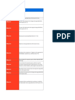 Documentacion Obligatoria de La ISO 27001