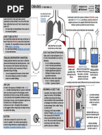 ICU One Pager Chest Tubes