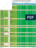 Lista Maestra de Control de Documentos