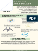 BIOMOLECULAS