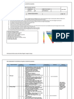 Risk Assessment For External Façade & Canopies Cleaning