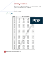 Valores Críticos de Ji Cuadrada