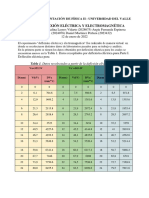 4 - Deflexión Eléctrica y Magnética