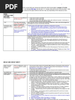 Xiegu g90 Cheat Sheet v1.71 11 1 2019