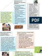 Condiciones Actuales Del Sistea Educativo