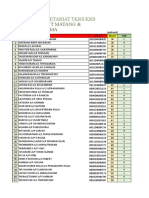 Jana No Daftar KRS ABD6102