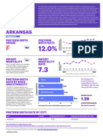 2022 March of Dimes Report Card-Arkansas