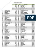 BPJS Coding Icd