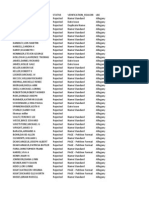 July 21 Petition Signers Rejections