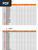 DDS, 01-31 Desember 2022 - DDS