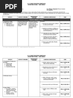 SHS Core - Media and Information Literacy CG