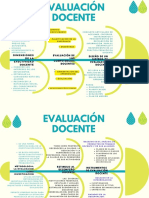 Evaluacion Docente