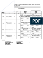 Contract Name: Concreting of 300 Meter Road at Barangay Bawing, Padada Davao Del Sur Location of The Contract: Project Duration: 75 Calendar Days