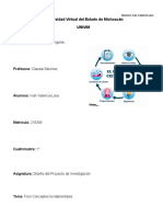 Foro Conceptos Fundamentales