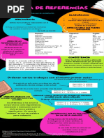 Infografía 7. Lista de Referencias