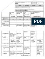 DLL - Science 6 - Q2 - W5