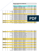 Pricelist Stock Promotion 010908 Dotzel