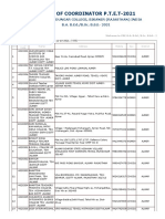 Ptet Colleges List 219