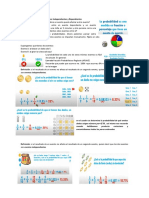 Reconocer Eventos Independientes y Dependientes