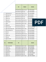 Data Kebutuhan Guru Slbn-1 Dan 2 (FINAL)