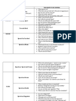 Đề thi Thuyết trình vòng quốc gia- Trạng Nguyên Tiếng Anh.docx update