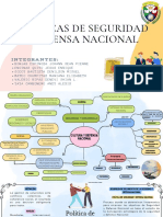 Politicas de Seguridad Y Defensa Nacional: Integrantes