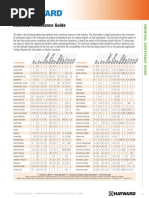 Resistencias Quimicas