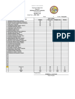 4FS Reporting Template