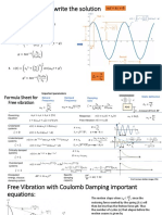 Formula Sheet For Free Vibration