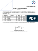 Certificados Paz y Salvo 2022 JXJ 42E