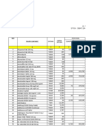 Stok Priode Januari-Juni PKM Lappariaja 2022