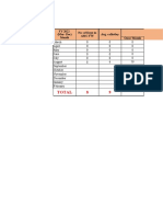 AMC FW Record As On August 2022 - MSS Bangalore