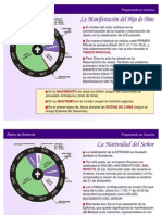 Retiro Adviento - Pps