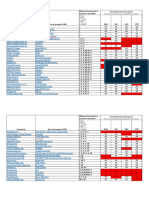 Formato de Troca de Arquivo Suportado Por Software CAM