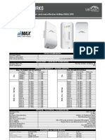 Loco m5 Datasheet