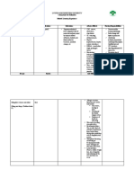 Paracetamol Drug Study