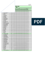 Manpower and Equipment Loading Plan Rev02