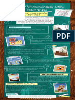 Tarea Aa2 U2 (Las Limitaciones Del Dominio)