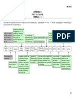 Tabla Disponibilidad (Alternativa OREDA)