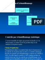 Plan Déchantillonnage