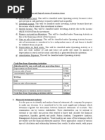 Financial Accounting & Analysis