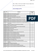 Referência 245-05-003M, Lista de Códigos Da PTQ