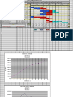 Cronogr Prlimnrs Fcme Cuenca 2