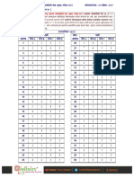 2019 MPSC Mains Paper 2 Final Answerkey